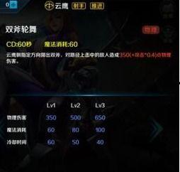 云鹰新皮肤爆料视频网盘,网盘揭秘神秘特效与设计理念  第3张